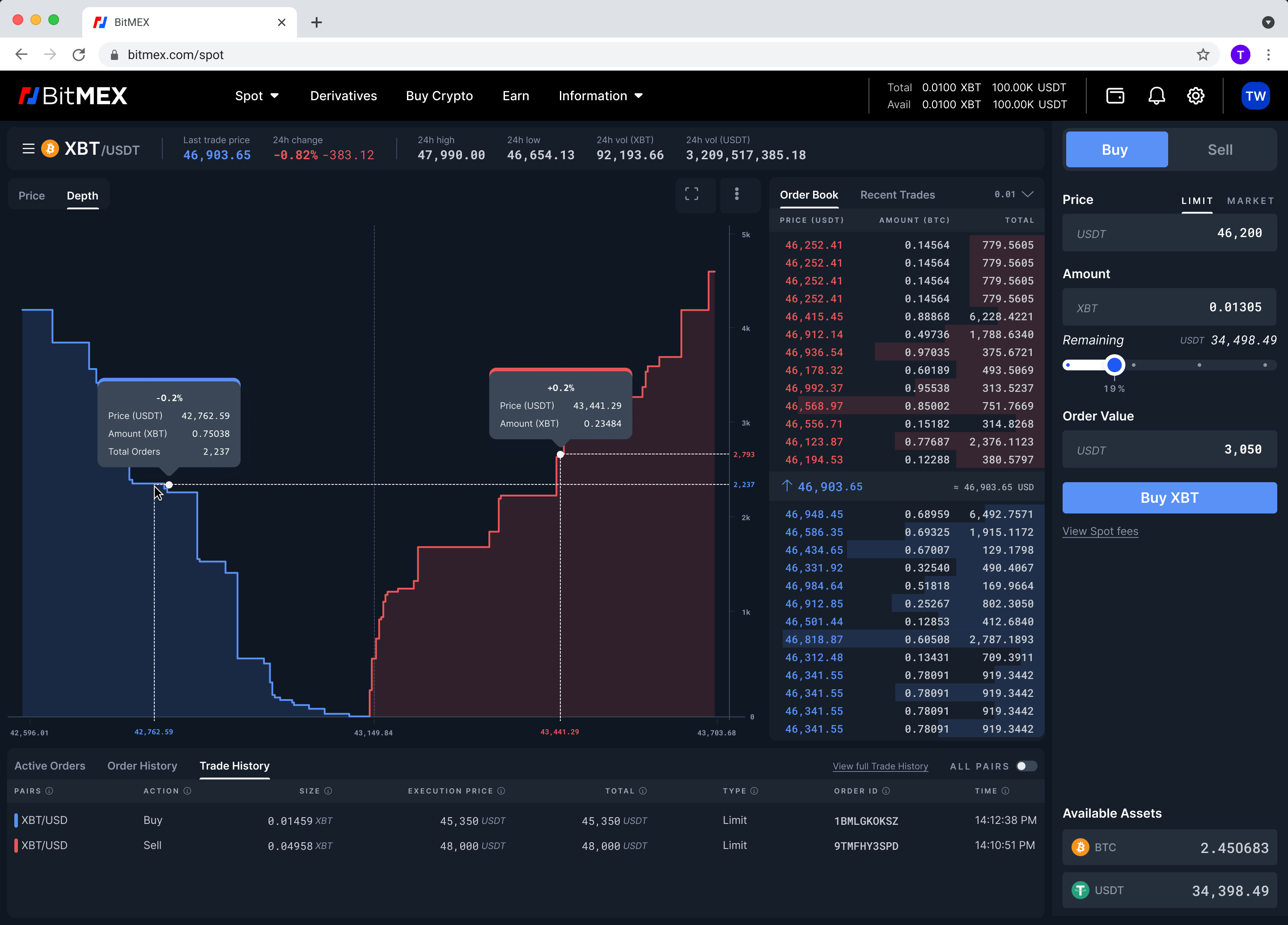 4a2-1440px-Web-Spot-Depth-chart-Hover-3